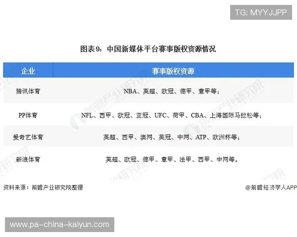 伤病预警检测技术应用于青训营，预防运动损伤，伤害预知预警内容是什么
