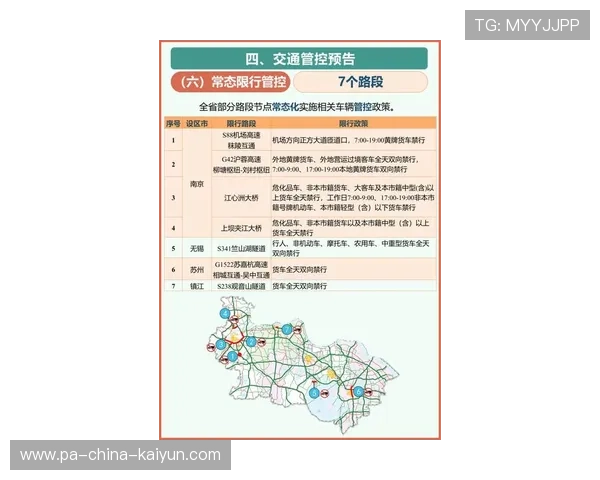 2026世界杯期间美洲主要机场的交通预警:哪些时段看球会遭遇史诗级堵车? 2026世界杯期间美洲主要机场的交通预警:哪些时段看球会遭遇史诗级堵车?