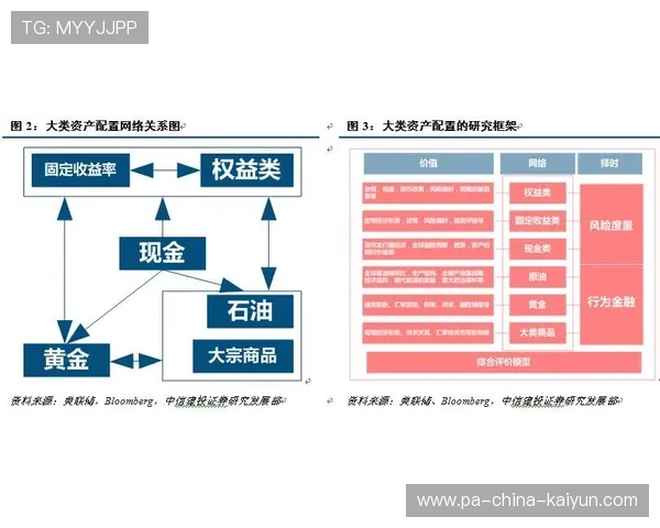 多国尝试通过“体育影响力评估模型”量化政策效果